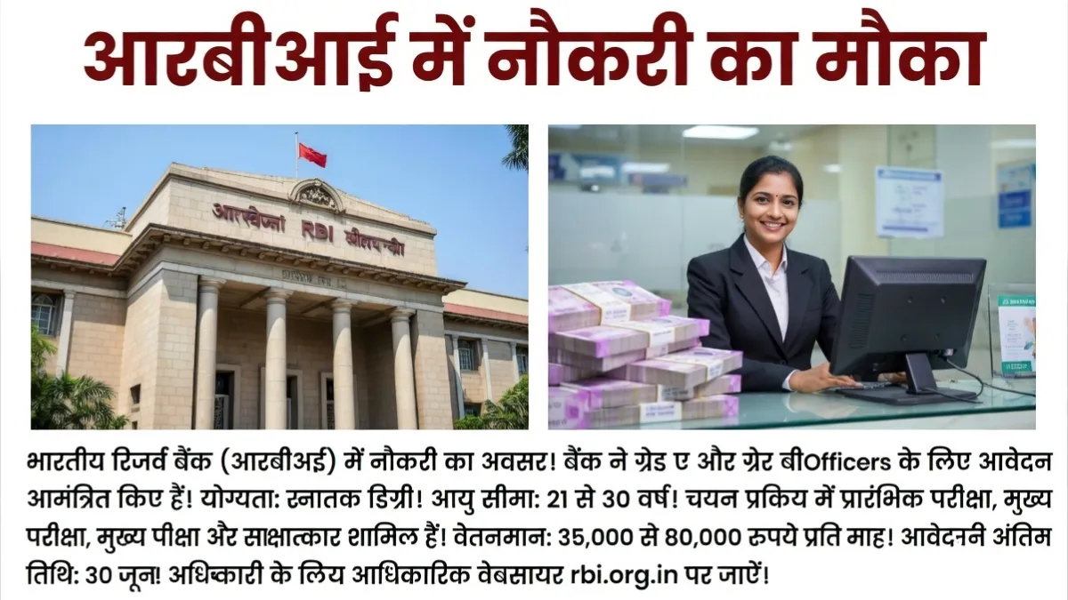 RBI Grade B Recruitment