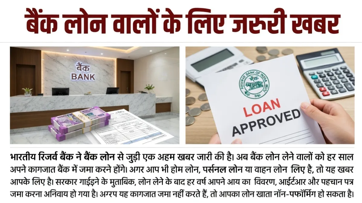 RBI Loan Rules 2026